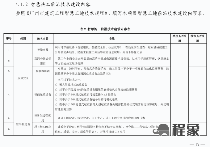 广州:自2025年1月起,全市房屋建筑工程按要求建设智慧工地!建设单位负首责,费用单列,计入工程造价(图8) 图片
